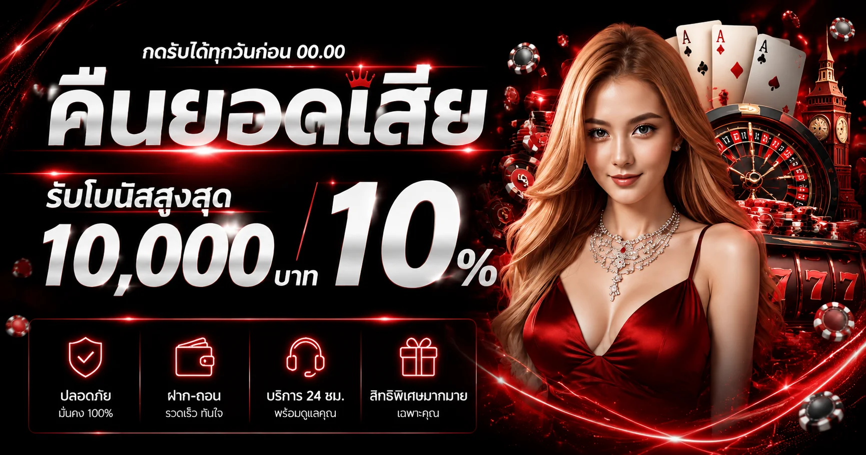ระบบฝากถอนออโต้ WINDRAGON88 รวดเร็ว ไม่มีขั้นต่ำ